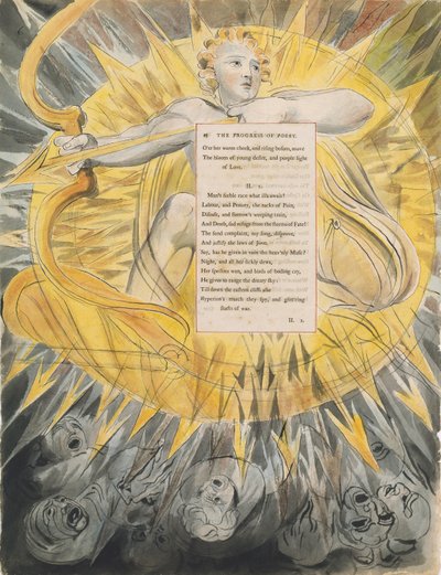 Le Progrès de la poésie, des 